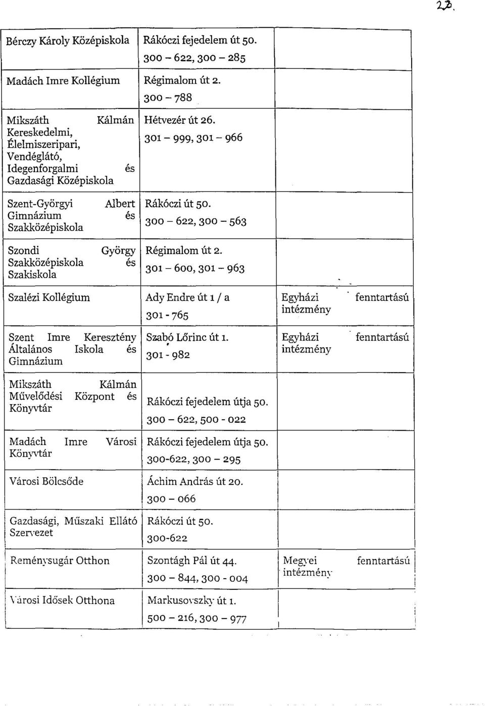 Gimnazium es 300-622, 300-563 Szakk6zepiskola Szondi Gy6rgy Regimalom lit 2.