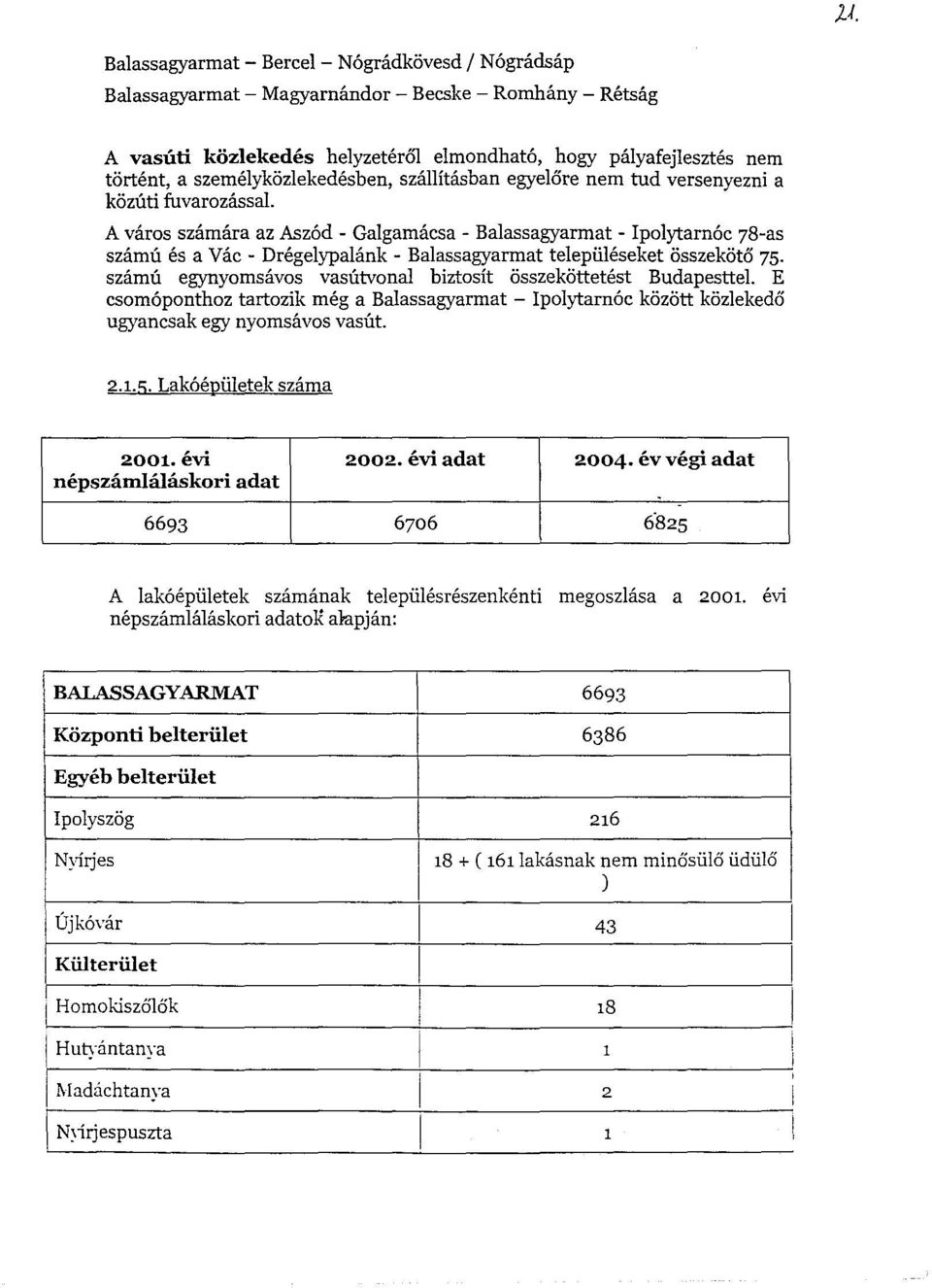 A yaros szamara az Aszod - Galgamacsa - Balassagyarmat - Ipolytarnoc 78-as szamu es a Vac - Dregelypalank - Balassagyarmat telepiileseket 6sszek6t6 75.