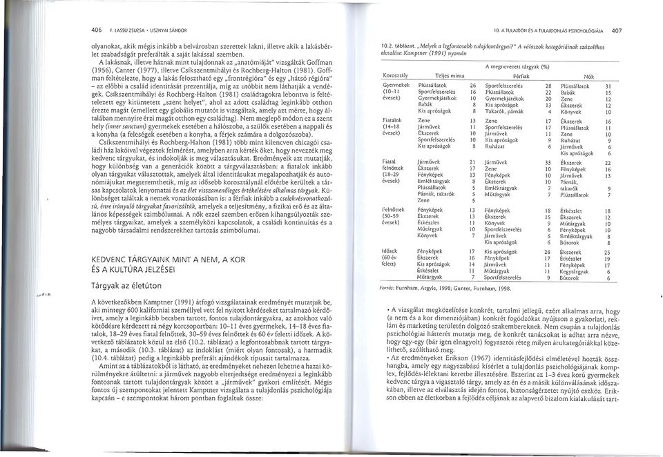 A lakasnak, illetve haznak mint tulajdonna k az "anat6miajat" vizsgalrak Goffman (1956), Camel' (1977), illetve Csikszent rnihalyi es Rochberg-H alton (198 1).