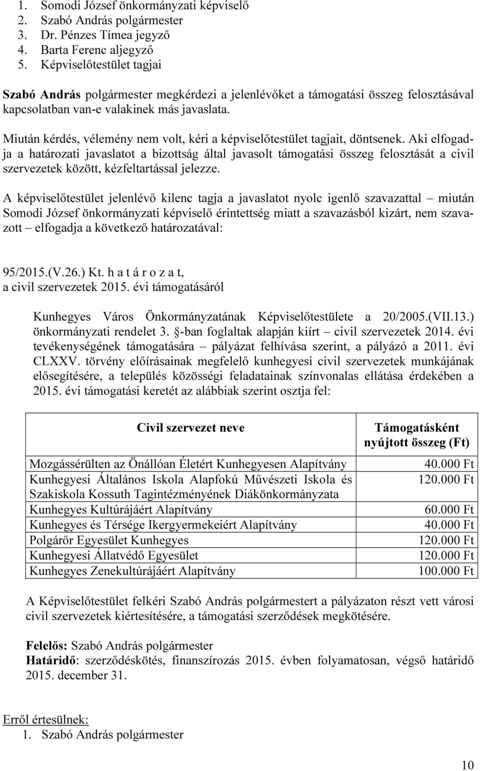 a határozati javaslatot a bizottság által javasolt támogatási összeg felosztását a civil szervezetek között, kézfeltartással jelezze.