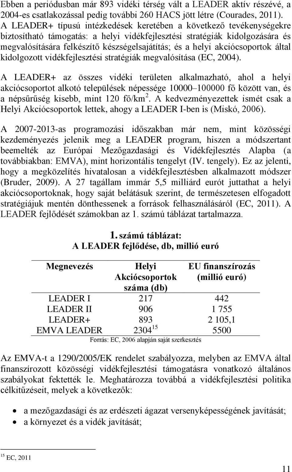 helyi akciócsoportok által kidolgozott vidékfejlesztési stratégiák megvalósítása (EC, 2004).