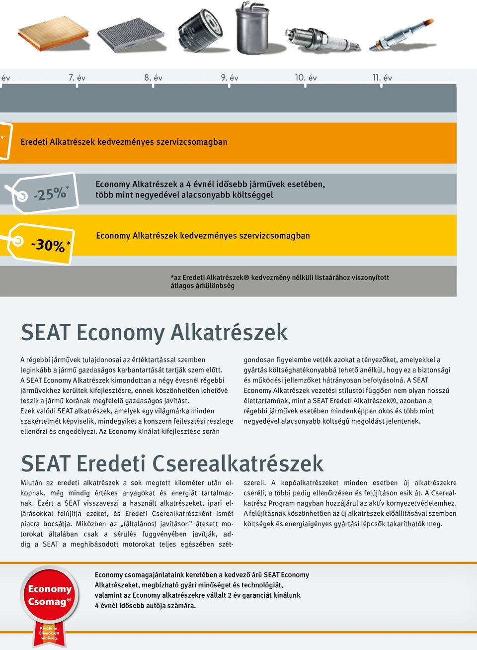 kedvezményes szervizcsomagban *az Eredeti Alkatrészek kedvezmény nélküli listaárához viszonyított átlagos árkülönbség SEAT Economy Alkatrészek A régebbi járművek tulajdonosai az értéktartással