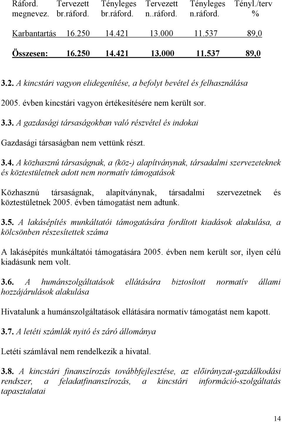 3. A gazdasági társaságokban való részvétel és indokai Gazdasági társaságban nem vettünk részt. 3.4.