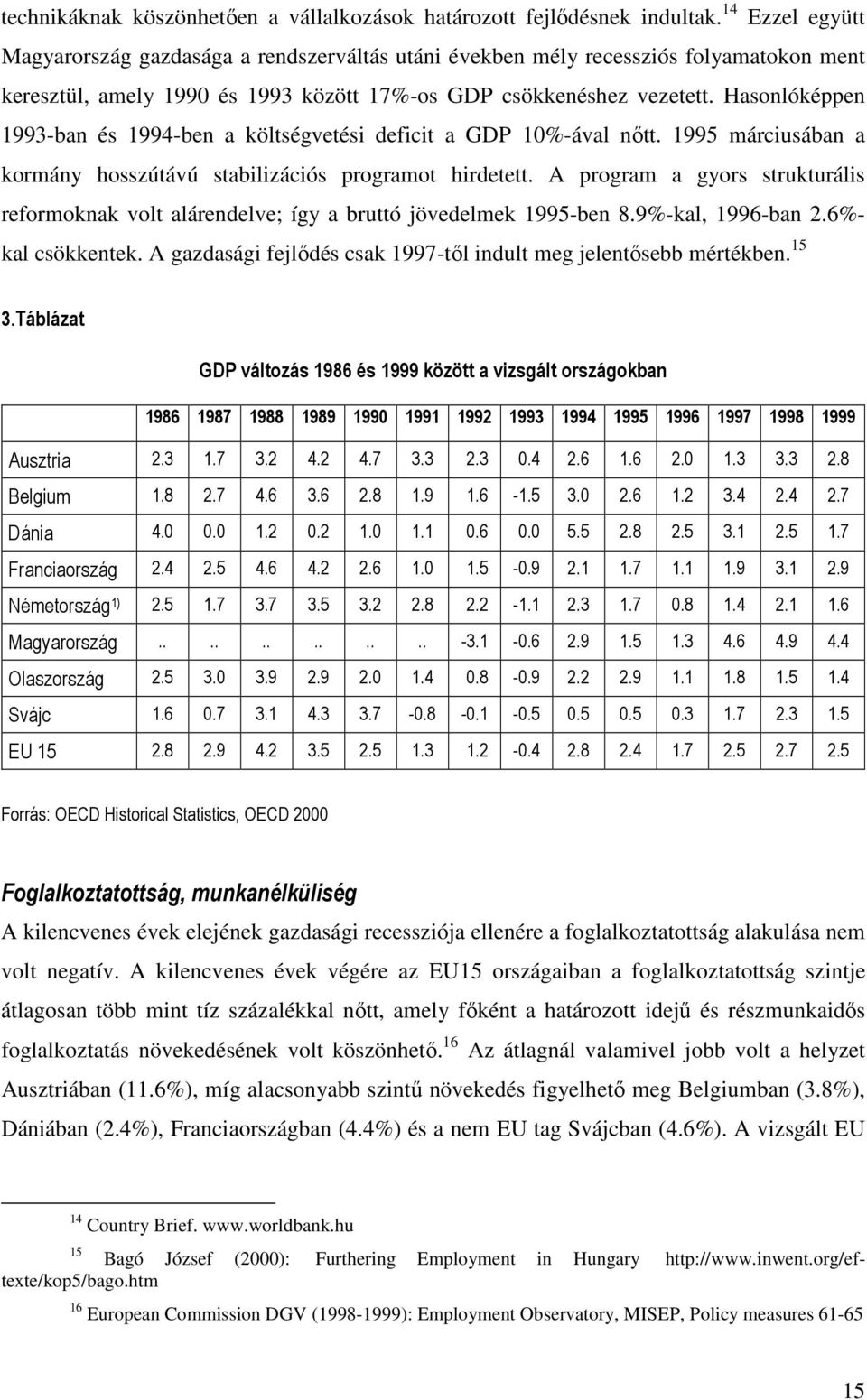 Hasonlóképpen 1993-ban és 1994-ben a költségvetési deficit a GDP 10%-ával nőtt. 1995 márciusában a kormány hosszútávú stabilizációs programot hirdetett.