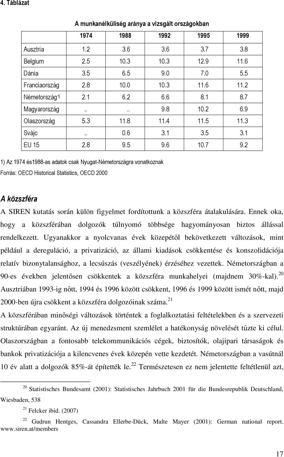 2 1) Az 1974 és1988-as adatok csak Nyugat-Németországra vonatkoznak Forrás: OECD Historical Statistics, OECD 2000 A közszféra A SIREN kutatás során külön figyelmet fordítottunk a közszféra