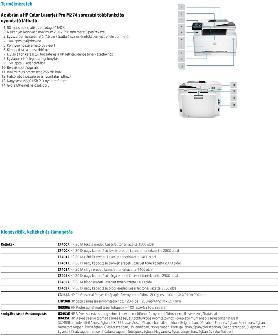 Elülső ajtón keresztüli hozzáférés a HP JetIntelligence tonerkazettákhoz 8. Egylapos elsődleges adagolónyílás 9. 150 lapos 2. adagolótálca 10. Be-/kikapcsológomb 11.