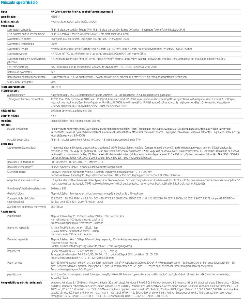 színes (A4, kész) Nyomtatási felbontás Legfeljebb 600 dpi Fekete; Legfeljebb 600 dpi Szín; HP ImageREt 3600 Nyomtatási technológia Nyomtatási terület Nyomtatónyelvek Nyomtató intelligens szoftverének