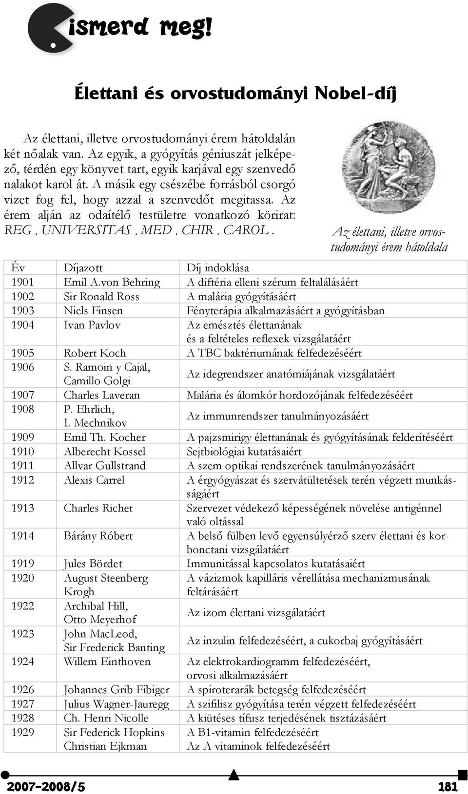 Az érem alján az odaítélő testületre vonatkozó körirat: REG. UNIVERSITAS. MED. CHIR. CAROL. Az élettani, illetve orvostudományi érem hátoldala Év Díjazott Díj indoklása 1901 Emil A.
