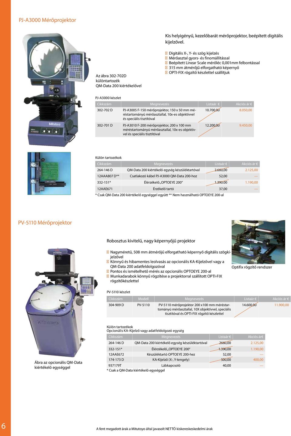 elforgatható képernyő OPTI-FIX rögzítő készlettel szállítjuk PJ-3000 készlet Megnevezés Listaár kciós ár 302-702 D PJ-3005 F-50 mérőprojektor, 50 x 50 méréstartományú 0.700,00 8.