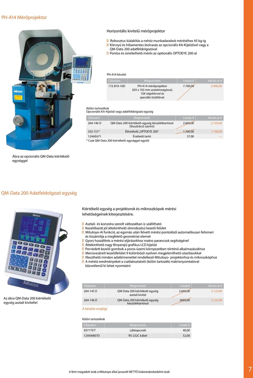 tisztítóval. 7.700,00 6.00,00 Opcionális K-Kijelző vagy adatfeldolgozó egység Megnevezés Listaár kciós ár 264-46 D QM-Data 200 kiértékelő egység készüléktartóval 2.660,00 2.