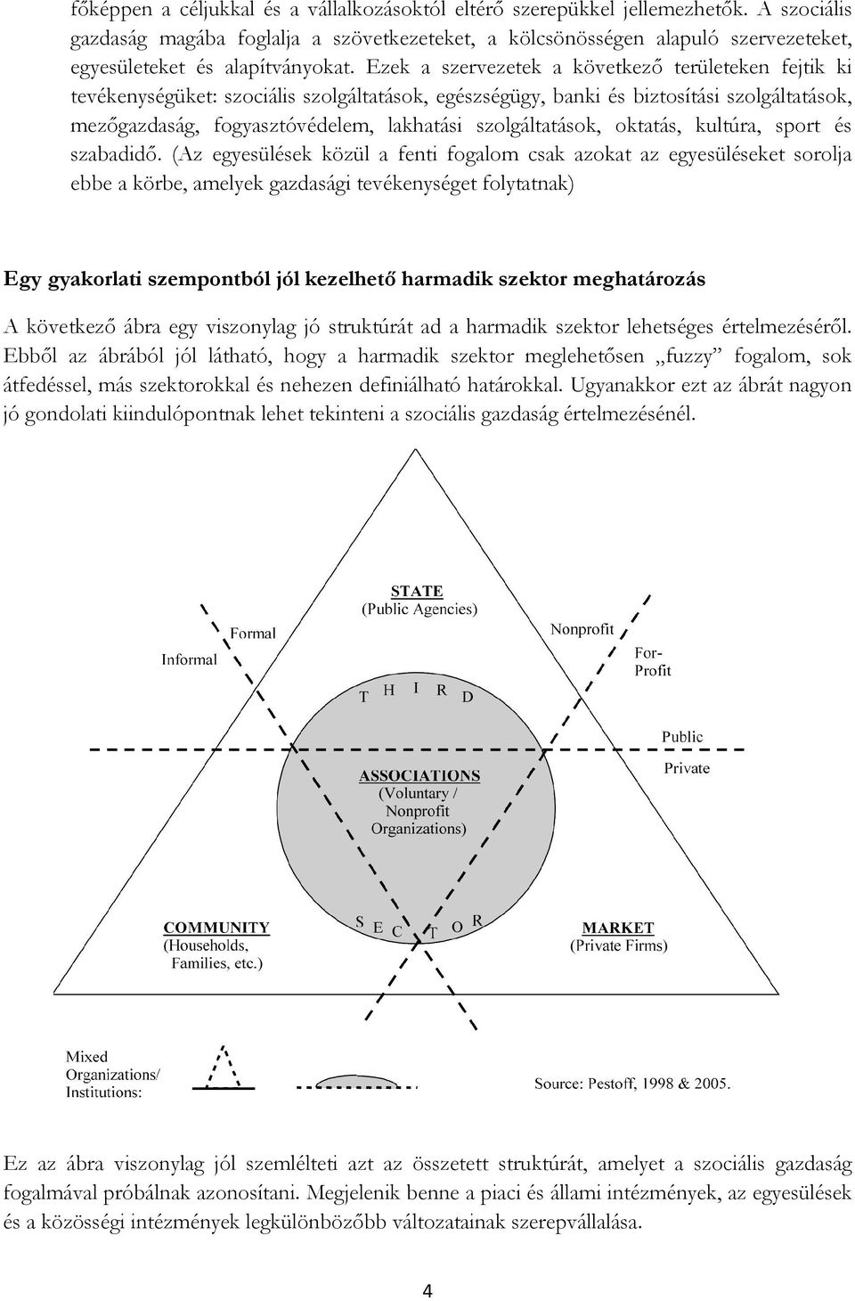 Ezek a szervezetek a következő területeken fejtik ki tevékenységüket: szociális szolgáltatások, egészségügy, banki és biztosítási szolgáltatások, mezőgazdaság, fogyasztóvédelem, lakhatási