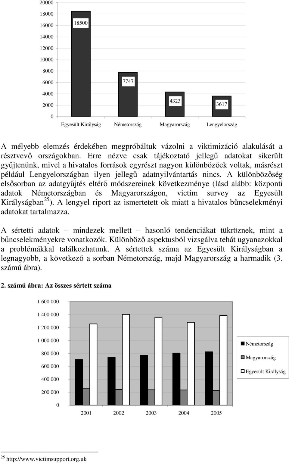 Erre nézve csak tájékoztató jellegű adatokat sikerült gyűjtenünk, mivel a hivatalos források egyrészt nagyon különbözőek voltak, másrészt például Lengyelországban ilyen jellegű adatnyilvántartás