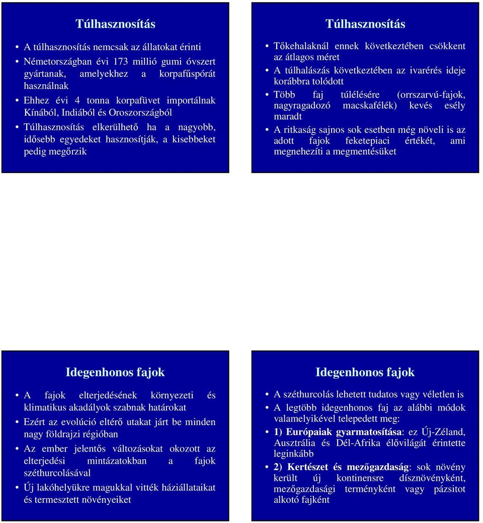 átlagos méret A túlhalászás következtében az ivarérés ideje korábbra tolódott Több faj túlélésére (orrszarvú-fajok, nagyragadozó macskafélék) kevés esély maradt A ritkaság sajnos sok esetben még