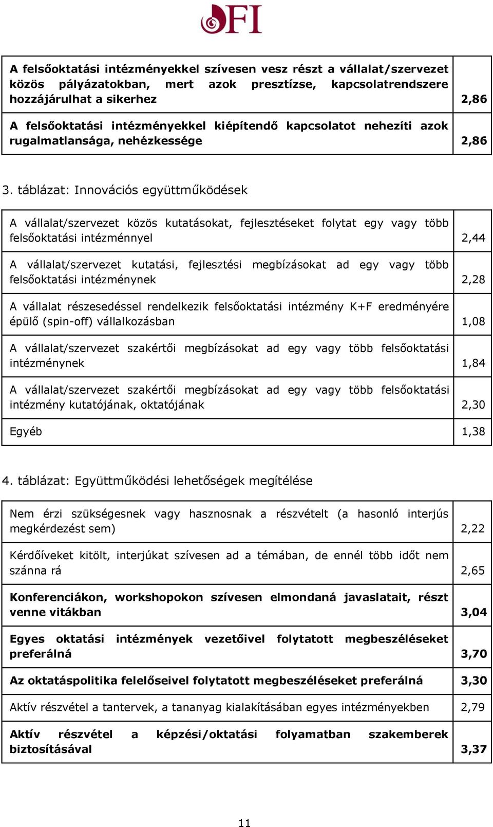 táblázat: Innovációs együttműködések A vállalat/szervezet közös kutatásokat, fejlesztéseket folytat egy vagy több felsőoktatási intézménnyel 2,44 A vállalat/szervezet kutatási, fejlesztési