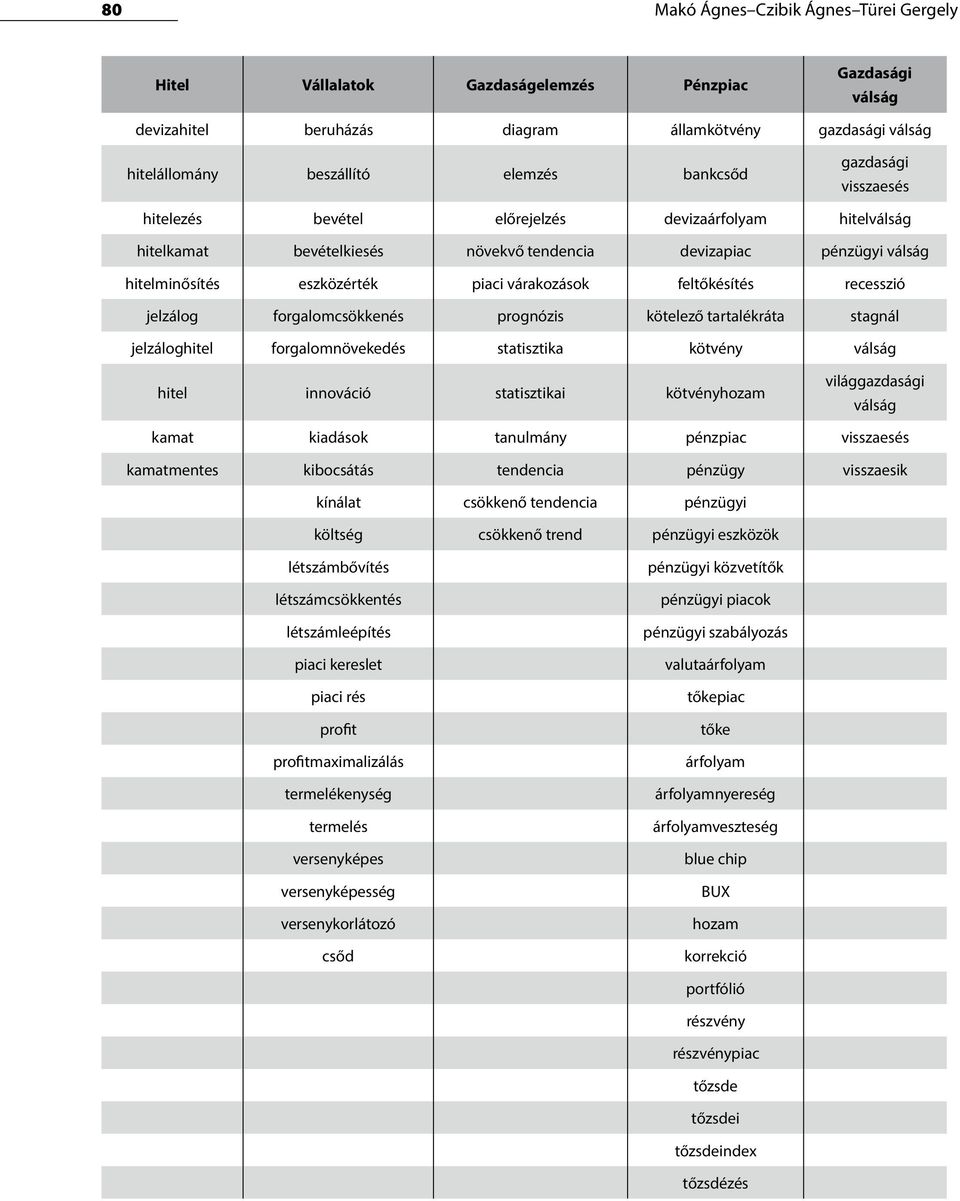 feltőkésítés recesszió jelzálog forgalomcsökkenés prognózis kötelező tartalékráta stagnál jelzáloghitel forgalomnövekedés statisztika kötvény válság hitel innováció statisztikai kötvényhozam