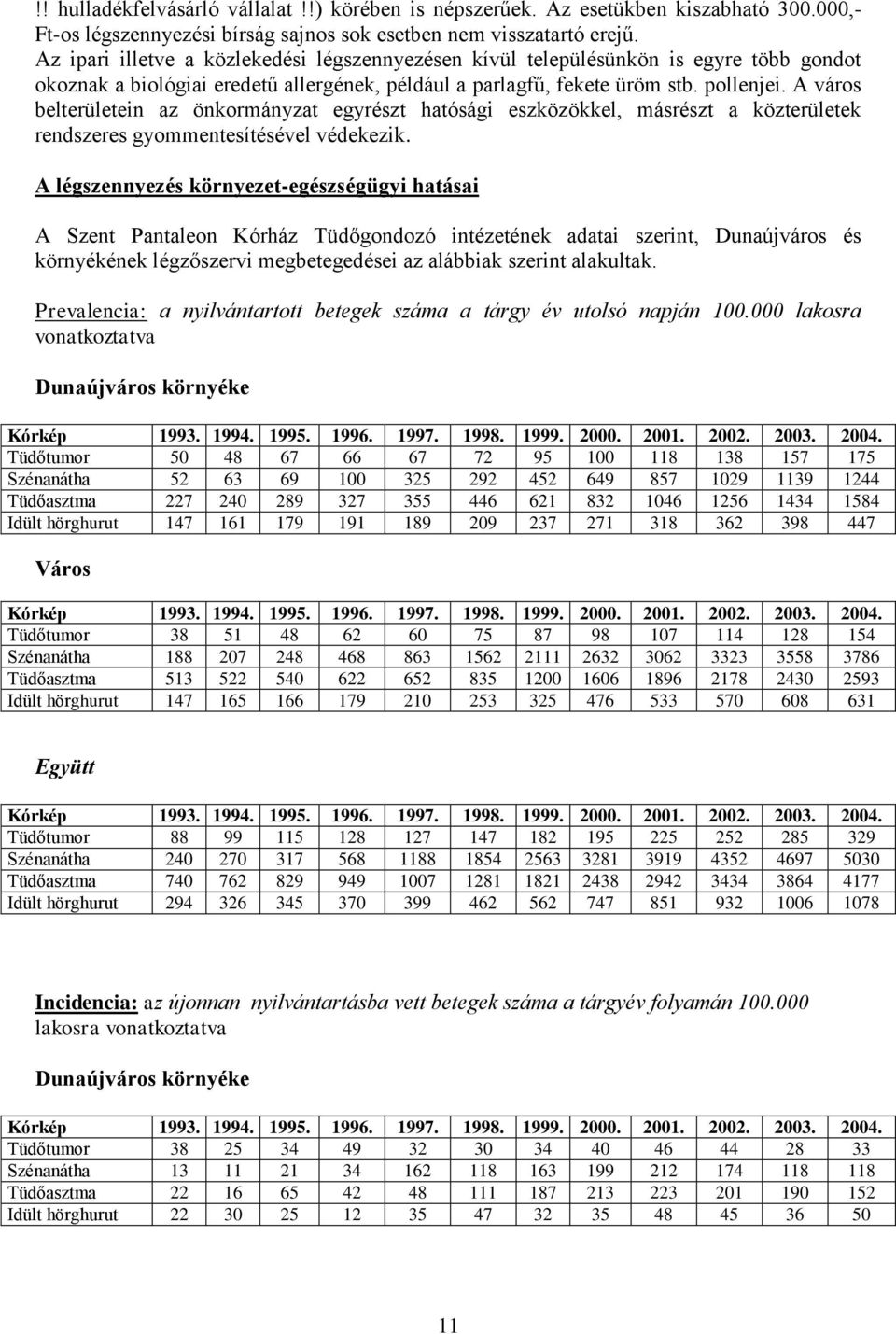 A város belterületein az önkormányzat egyrészt hatósági eszközökkel, másrészt a közterületek rendszeres gyommentesítésével védekezik.