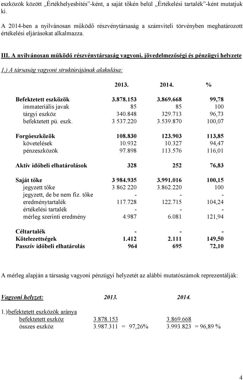 A nyilvánosan működő részvénytársaság vagyoni, jövedelmezőségi és pénzügyi helyzete 1.) A társaság vagyoni struktúrájának alakulása: 2013. 2014. % Befektetett eszközök 3.878.153 3.869.