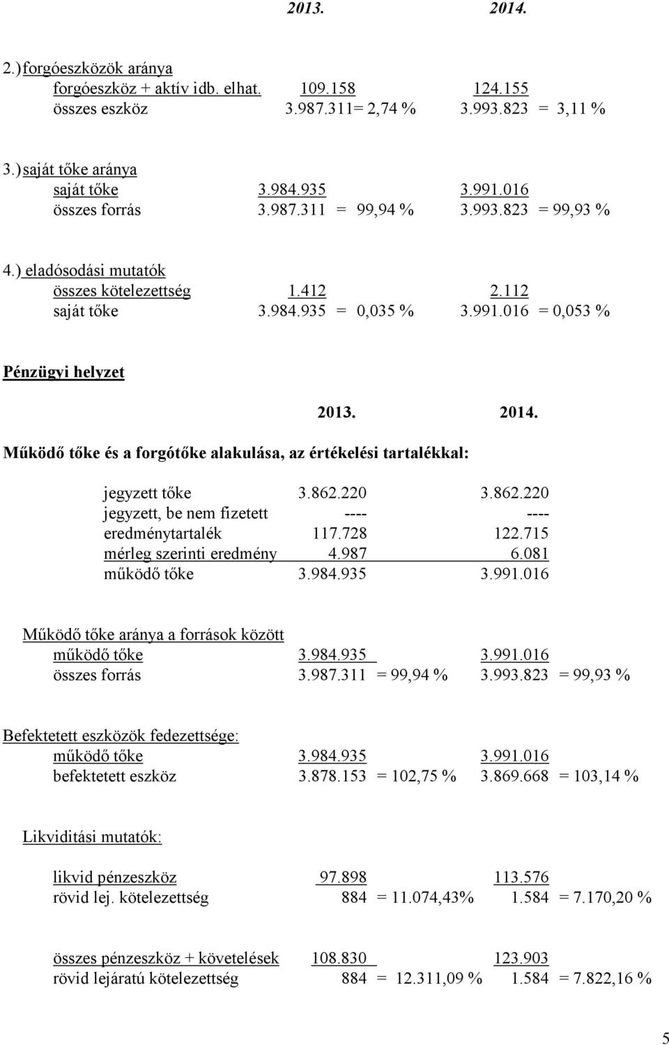 Működő tőke és a forgótőke alakulása, az értékelési tartalékkal: jegyzett tőke 3.862.220 3.862.220 jegyzett, be nem fizetett ---- ---- eredménytartalék 117.728 122.715 mérleg szerinti eredmény 4.