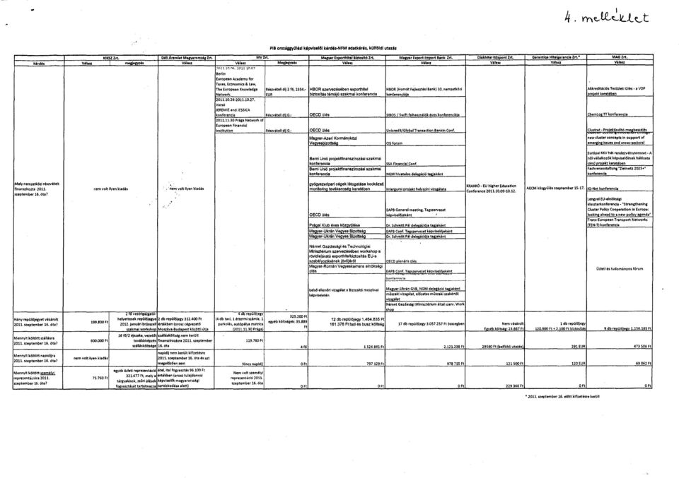 Kérdés Vdlnz i megjegyzés Válasz Válasz _ Megjegyzés Válasz Válasz Válasz Válasz Válasz 2011 In nf znll tnn, Berli n European gcademy tor Taxes, Economics & Law, The European Knowledge Network. 2011.10.