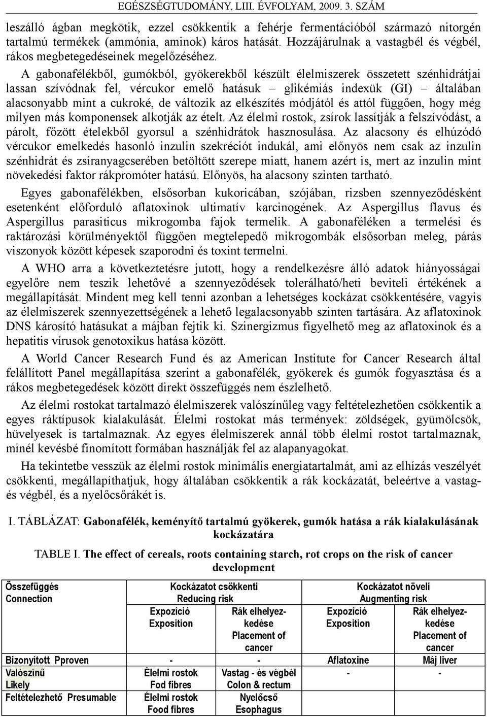 A gabonafélékből, gumókból, gyökerekből készült élelmiszerek összetett szénhidrátjai lassan szívódnak fel, vércukor emelő hatásuk glikémiás indexük (GI) általában alacsonyabb mint a cukroké, de