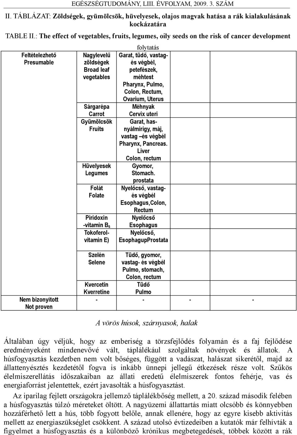 Hüvelyesek Legumes Folát Folate Piridoxin -vitamin B 6 Tokoferolvitamin E) folytatás Garat, tüdő, vastagés végbél, petefészek, méhtest Pharynx, Pulmo, Colon, Rectum, Ovarium, Uterus Méhnyak Cervix