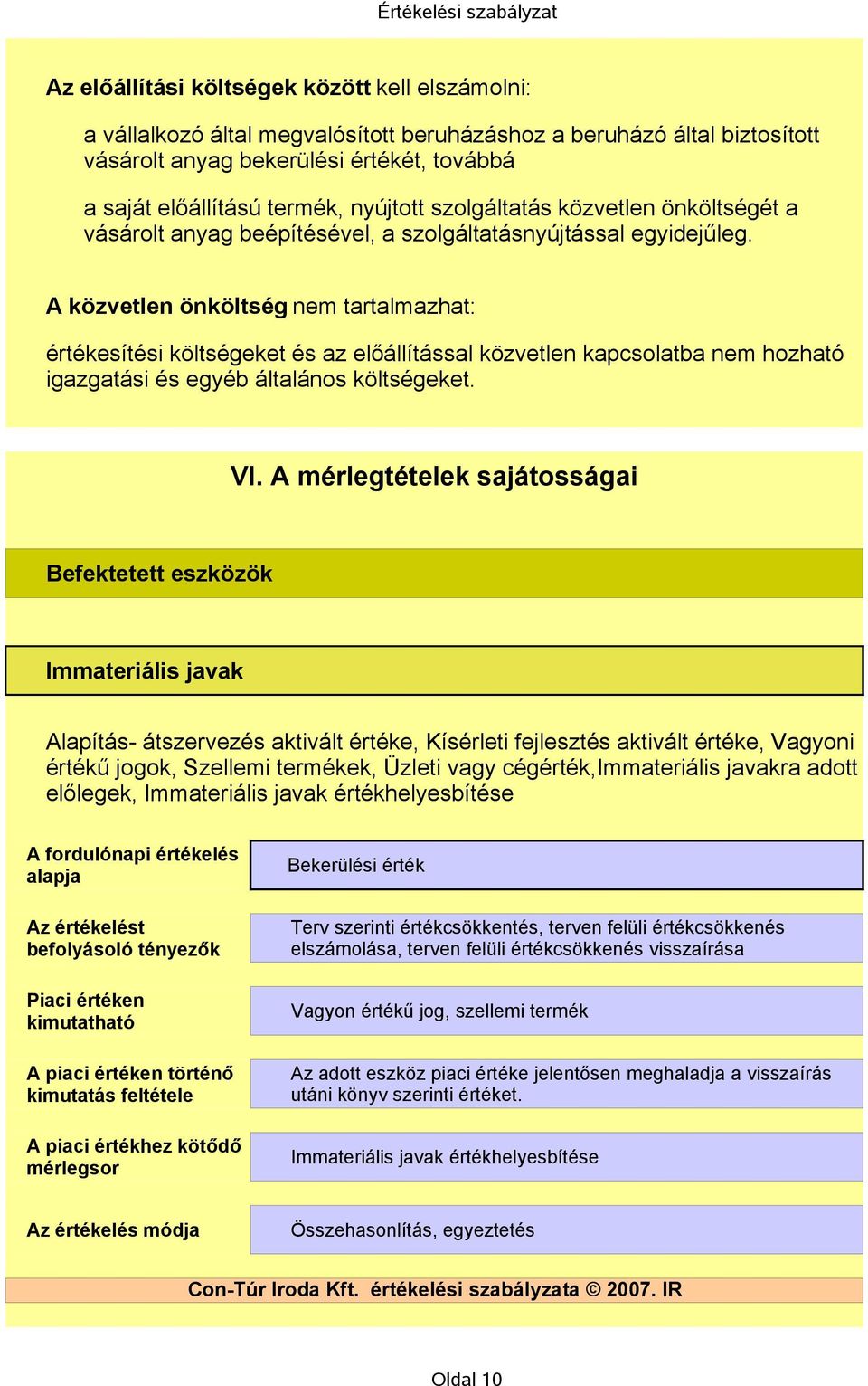 A közvetlen önköltség nem tartalmazhat: értékesítési költségeket és az előállítással közvetlen kapcsolatba nem hozható igazgatási és egyéb általános költségeket. VI.