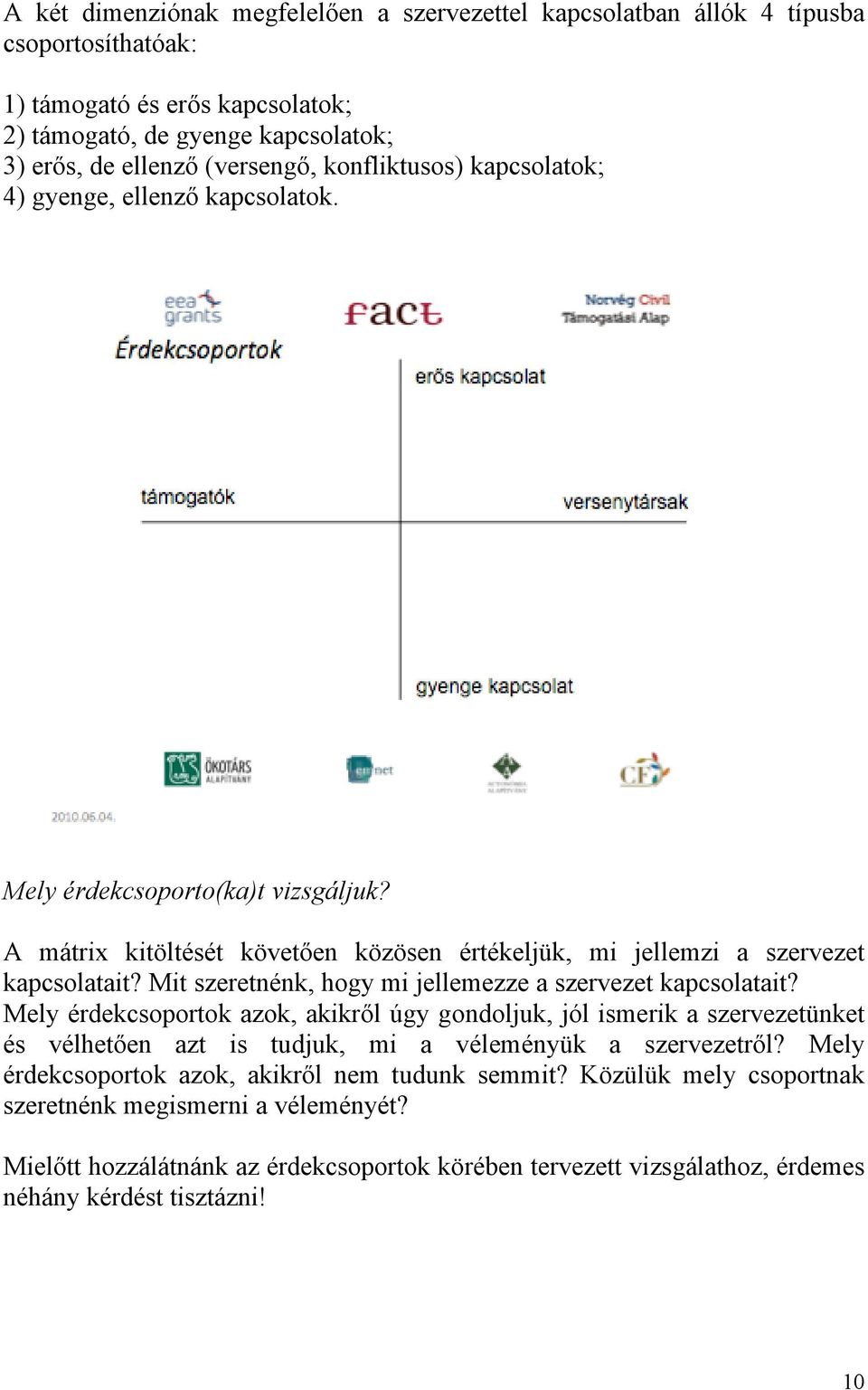 Mit szeretnénk, hogy mi jellemezze a szervezet kapcsolatait? Mely érdekcsoportok azok, akikről úgy gondoljuk, jól ismerik a szervezetünket és vélhetően azt is tudjuk, mi a véleményük a szervezetről?