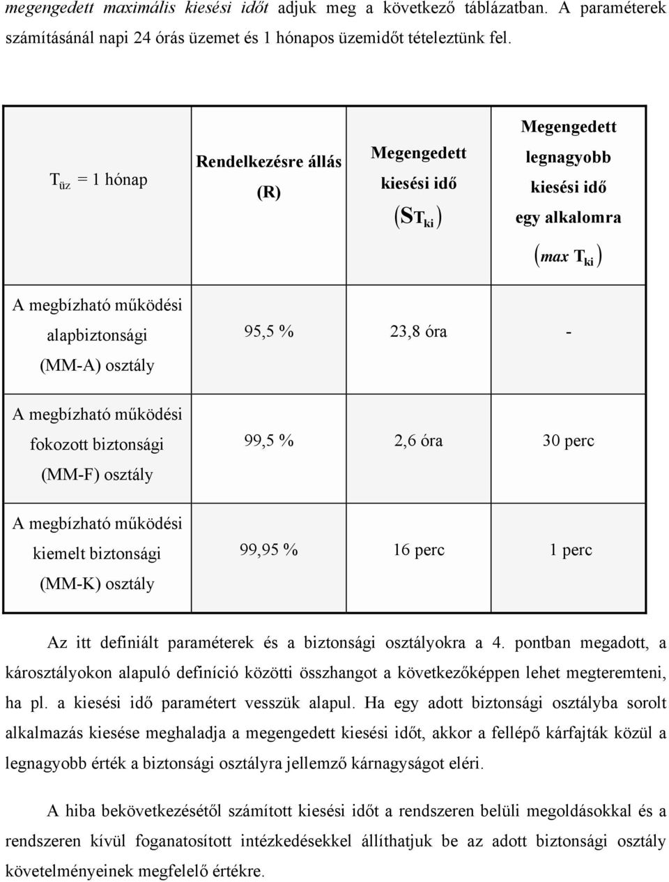 működési fokozott biztonsági (MM-F) osztály A megbízható működési kiemelt biztonsági (MM-K) osztály 95,5 % 23,8 óra - 99,5 % 2,6 óra 30 perc 99,95 % 16 perc 1 perc Az itt definiált paraméterek és a