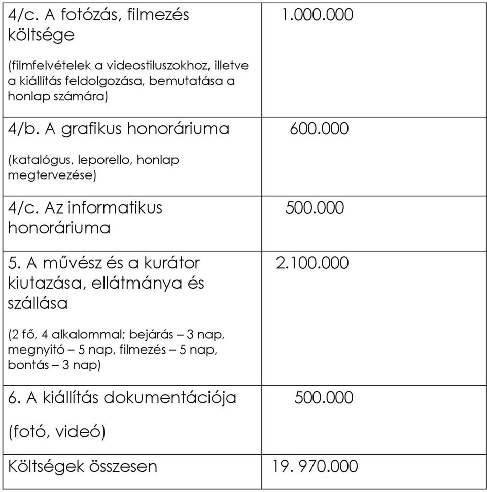 A grafikus honoráriuma 600.000 (katalógus, leporello, honlap megtervezése) 4/c. Az informatikus honoráriuma 5.