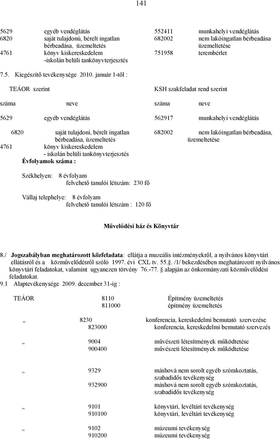 január 1-től : TEÁOR szerint KSH szakfeladat rend szerint száma neve száma neve 5629 egyéb vendéglátás 562917 munkahelyi vendéglátás 6820 saját tulajdoni, bérelt ingatlan 682002 nem lakóingatlan