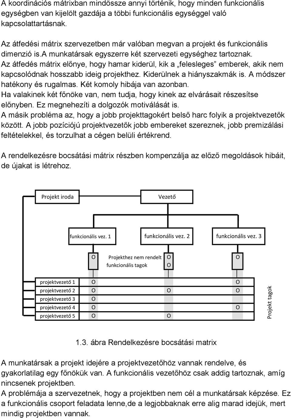 Az átfedés mátrix előnye, hogy hamar kiderül, kik a felesleges emberek, akik nem kapcsolódnak hosszabb ideig projekthez. Kiderülnek a hiányszakmák is. A módszer hatékony és rugalmas.