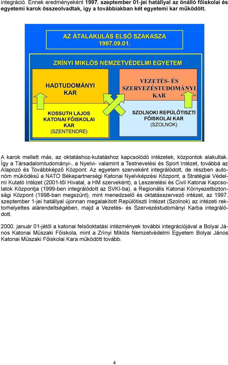 ZRÍ ZRÍNYI MIKLÓ MIKLÓS NEMZETVÉ NEMZETVÉDELMI EGYETEM VEZETÉ VEZETÉS- ÉS SZERVEZÉ SZERVEZÉSTUDOMÁ STUDOMÁNYI HADTUDOMÁ HADTUDOMÁNYI SZOLNOKI ÜLŐTISZTI REP SZOLNOKI REPÜ REPÜLŐTISZTI F ŐISKOLAI