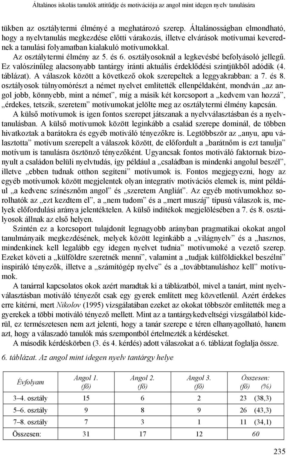 osztályosoknál a legkevésbé befolyásoló jellegű. Ez valószínűleg alacsonyabb tantárgy iránti aktuális érdeklődési szintjükből adódik (4. táblázat).