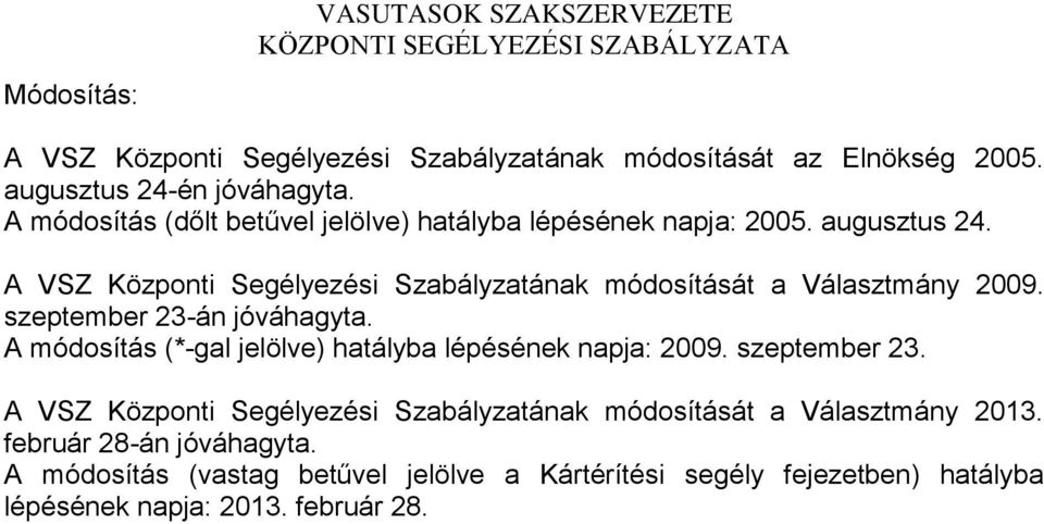 A VSZ Központi Segélyezési Szabályzatának módosítását a Választmány 2009. szeptember 23-án jóváhagyta.