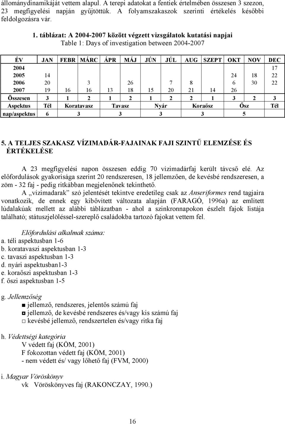 20 3 26 7 8 6 30 22 2007 19 16 16 13 18 15 20 21 14 26 Összesen 3 1 2 1 2 1 2 2 1 3 2 3 Aspektus Tél Kora Tavasz Nyár Kora Ősz Tél nap/aspektus 6 3 3 3 3 5 5.