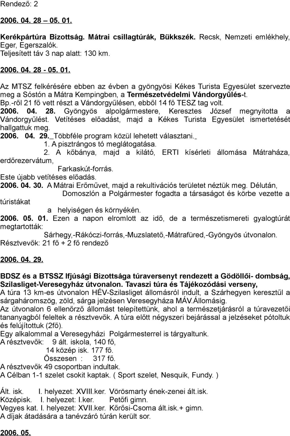 Vetítéses előadást, majd a Kékes Turista Egyesület ismertetését hallgattuk meg. 2006. 04. 29. Többféle program közül lehetett választani. 1. A pisztrángos tó meglátogatása. 2. A kőbánya, majd a kilátó, ERTI kísérleti állomása Mátraháza, erdőrezervátum, Farkaskút-forrás.