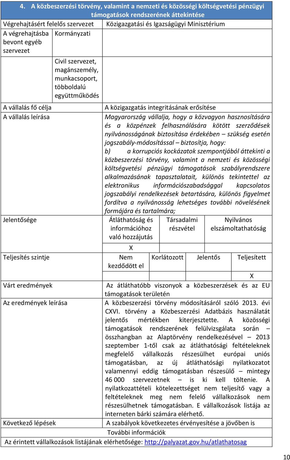 jogszabály-módosítással biztosítja, hogy: b) a korrupciós kockázatok szempontjából áttekinti a közbeszerzési törvény, valamint a nemzeti és közösségi költségvetési pénzügyi támogatások