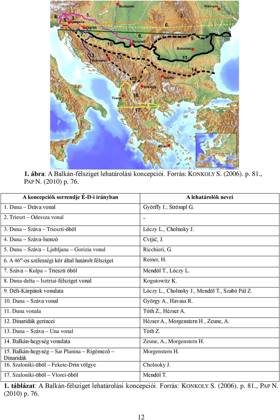 A 46 o -os szélességi kör által határolt félsziget Reiner, H. 7. Száva Kulpa Trieszti öböl Mendöl T., Lóczy L. 8. Duna-delta Isztriai-félsziget vonal Kogutowitz K. A lehatárolók nevei 9.