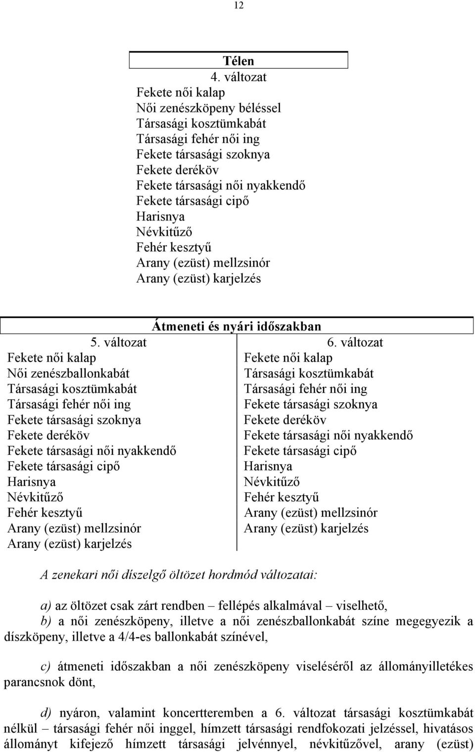 Harisnya Névkitűző Fehér kesztyű Arany (ezüst) mellzsinór Arany (ezüst) karjelzés Átmeneti és nyári időszakban 5. változat 6.