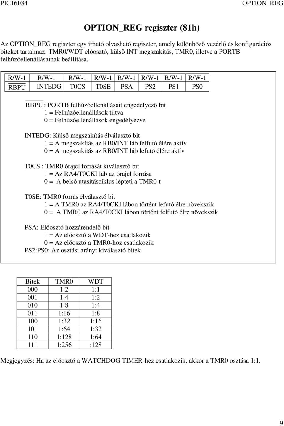 R/W-1 R/W-1 R/W-1 R/W-1 R/W-1 R/W-1 R/W-1 R/W-1 RBPU INTEDG T0CS T0SE PSA PS2 PS1 PS0 RBPU : PORTB felhúzóellenállásait engedélyez bit 1 = Felhúzóellenállások tiltva 0 = Felhúzóellenállások