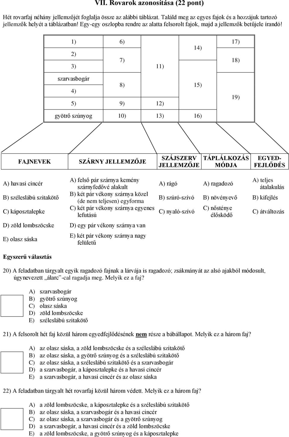 1) 6) 2) 3) 17) 14) 7) 18) 11) szarvasbogár 8) 4) 5) 9) 12) 15) 19) gyötrő szúnyog 10) 13) 16) FAJNEVEK SZÁRNY JELLEMZŐJE SZÁJSZERV JELLEMZŐJE TÁPLÁLKOZÁS MÓDJA EGYED- FEJLŐDÉS A) havasi cincér B)