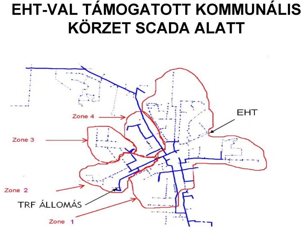 KOMMUNÁLIS