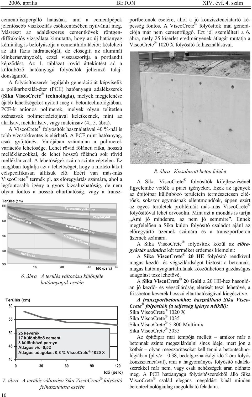 ábra A terülés változása Sika ViscoCrete folyósító felhasználása esetén cementdiszpergáló hatásúak, ami a cementpépek jelent sebb viszkozitás csökkentésében nyilvánul meg.