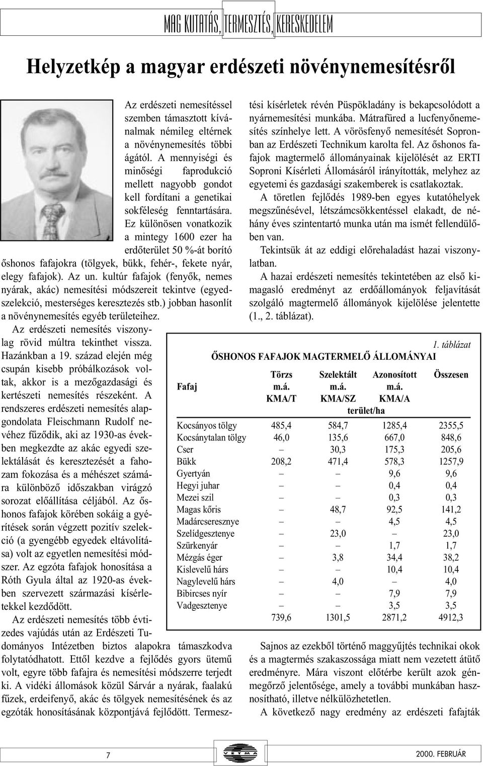 Ez különösen vonatkozik a mintegy 1600 ezer ha erdõterület 50 %-át borító õshonos fafajokra (tölgyek, bükk, fehér-, fekete nyár, elegy fafajok). Az un.