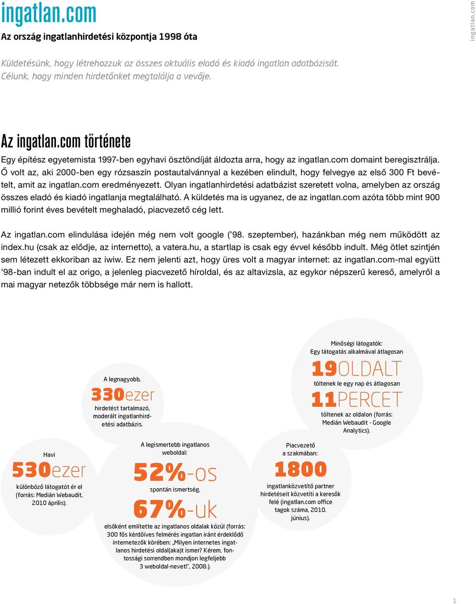 Ő volt az, aki 2000-ben egy rózsaszín postautalvánnyal a kezében elindult, hogy felvegye az első 300 Ft bevételt, amit az eredményezett.