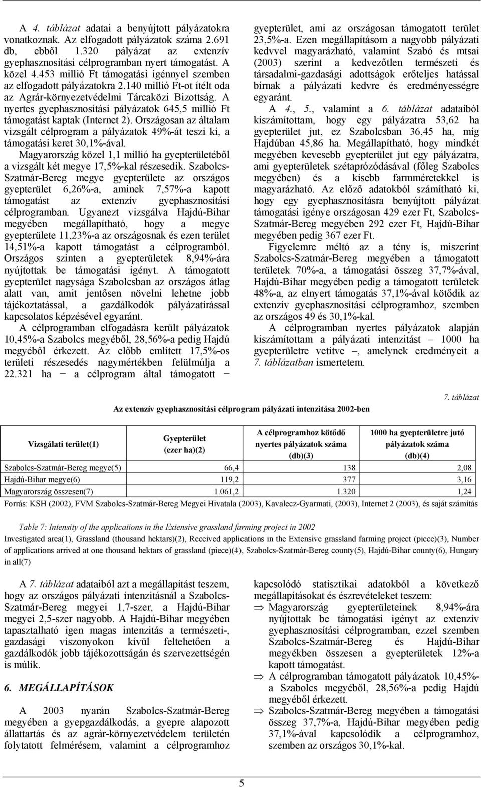 A nyertes gyephasznosítási pályázatok 645,5 millió Ft támogatást kaptak (Internet 2). Országosan az általam vizsgált célprogram a pályázatok 49%-át teszi ki, a támogatási keret 30,1%-ával.