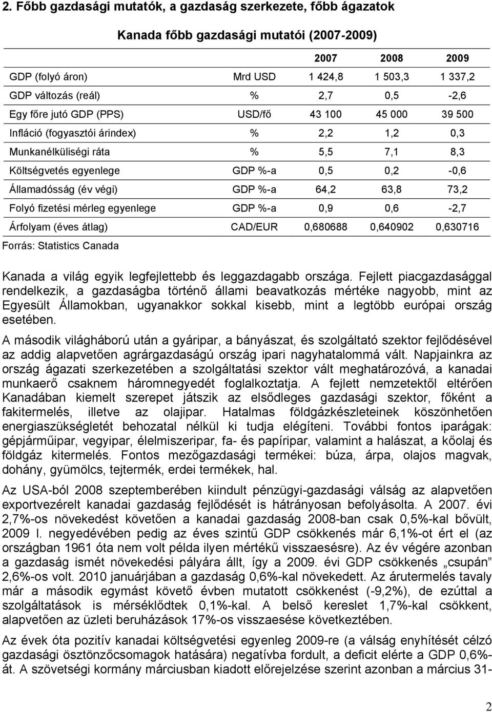 végi) GDP %-a 64,2 63,8 73,2 Folyó fizetési mérleg egyenlege GDP %-a 0,9 0,6-2,7 Árfolyam (éves átlag) CAD/EUR 0,680688 0,640902 0,630716 Forrás: Statistics Canada Kanada a világ egyik legfejlettebb