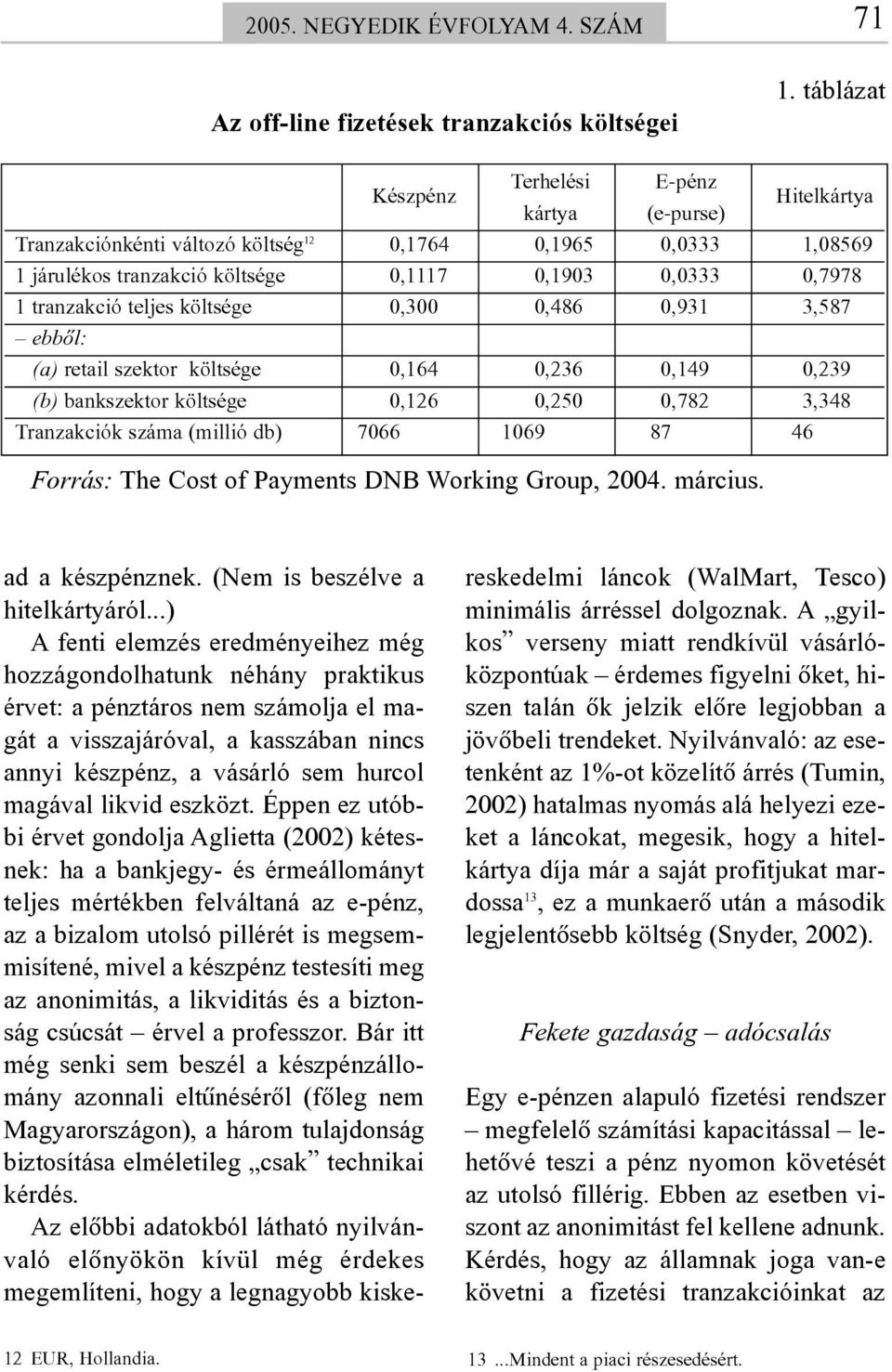 tranzakció teljes költsége 0,300 0,486 0,931 3,587 ebbõl: (a) retail szektor költsége 0,164 0,236 0,149 0,239 (b) bankszektor költsége 0,126 0,250 0,782 3,348 Tranzakciók száma (millió db) 7066 1069