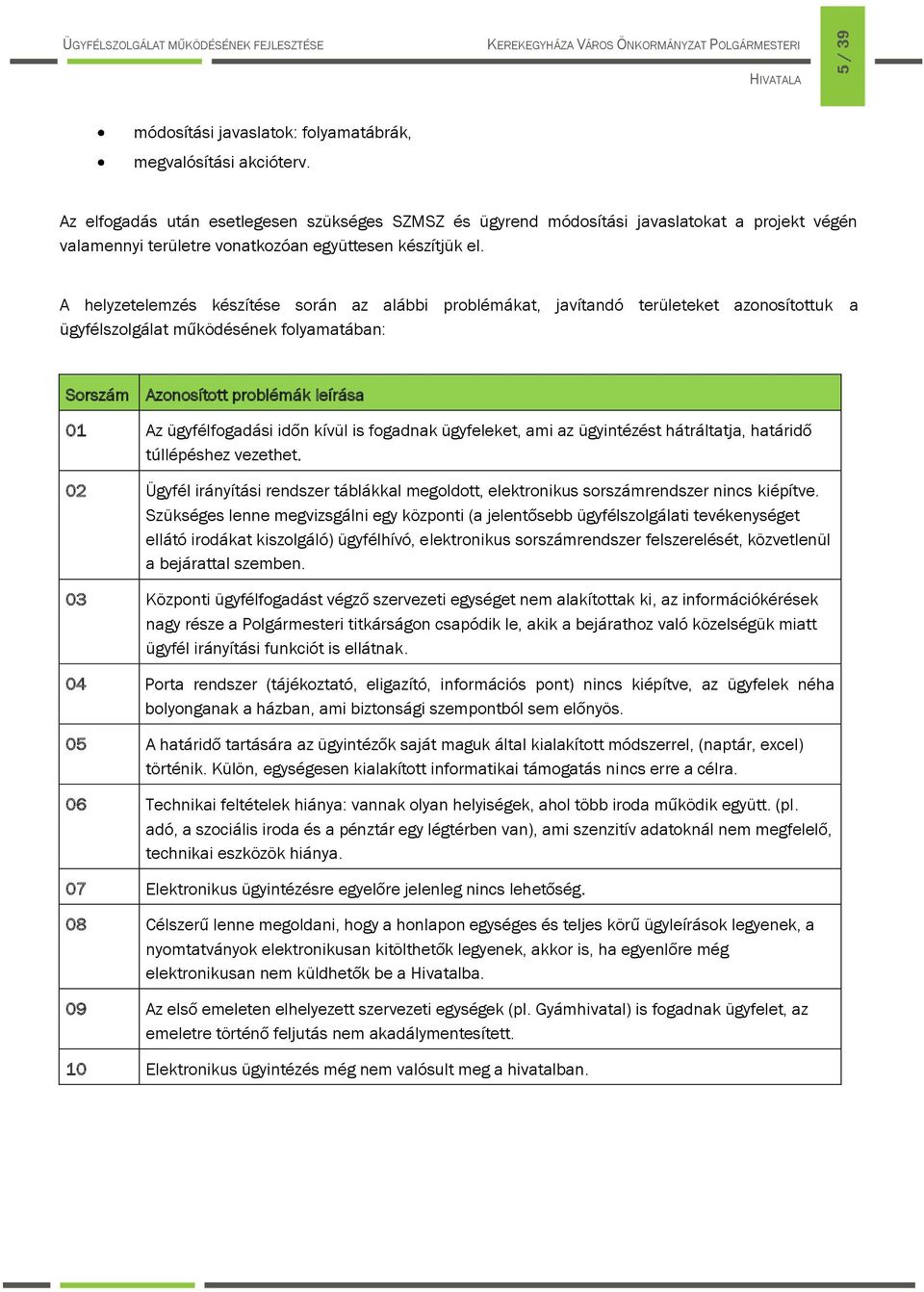 A helyzetelemzés készítése során az alábbi problémákat, javítandó területeket azonosítottuk a ügyfélszolgálat működésének folyamatában: Sorszám Azonosított problémák leírása 01 Az ügyfélfogadási időn