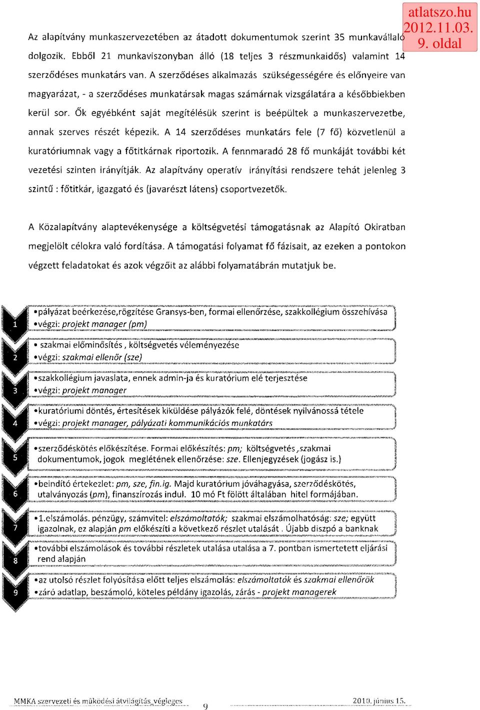 Ők egyébként saját megítélésük szerint is beépültek a munkaszervezetbe, annak szerves részét képezik. A 14 szerződéses munkatárs fele (7 fő) közvetlenül a kuratóriumnak vagy a főtitkárnak riportozik.